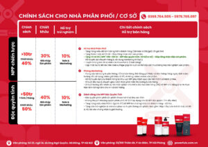 Chính sách phân phối/ cơ sở