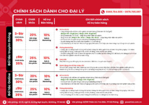 Chính sách dành cho đại lý